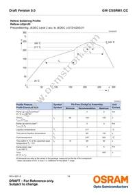 GW CSSRM1.CC-LUMQ-5R8T-1-700-R18 Datasheet Page 19