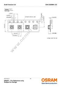 GW CSSRM1.CC-LUMQ-5R8T-1-700-R18 Datasheet Page 20