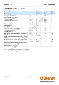 GW CSSRM1.EC-MPMR-5YC8-1 Datasheet Page 4