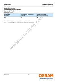 GW CSSRM1.EC-MPMR-5YC8-1 Datasheet Page 11