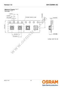 GW CSSRM1.EC-MPMR-5YC8-1 Datasheet Page 21