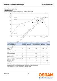 GW CSSRM1.EC-MSMU-5L7N-1-700-R18 Datasheet Page 19