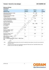 GW CSSRM1.EC-MTNP-5L7N-1-700-R18 Datasheet Page 3
