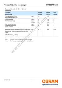 GW CSSRM1.EC-MTNP-5L7N-1-700-R18 Datasheet Page 4
