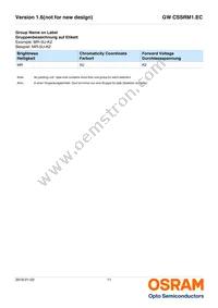 GW CSSRM1.EC-MTNP-5L7N-1-700-R18 Datasheet Page 11