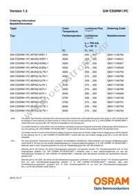 GW CSSRM1.PC-MFNQ-5H7I-1-700-R18 Datasheet Page 2