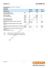 GW CSSRM1.PC-MFNQ-5H7I-1-700-R18 Datasheet Page 4