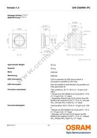 GW CSSRM1.PC-MFNQ-5H7I-1-700-R18 Datasheet Page 15