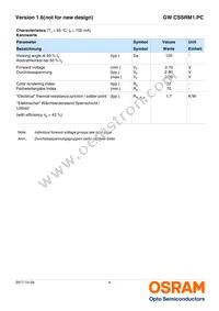 GW CSSRM1.PC-MFNQ-5L7N-1-700-R18 Datasheet Page 4