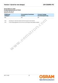GW CSSRM1.PC-MFNQ-5L7N-1-700-R18 Datasheet Page 10