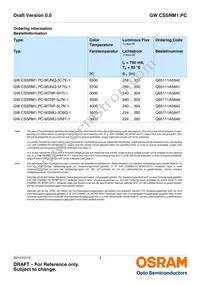 GW CSSRM1.PC-MUNQ-5F7G-K2M1-700-R18-XX Datasheet Page 2