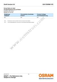 GW CSSRM1.PC-MUNQ-5F7G-K2M1-700-R18-XX Datasheet Page 10