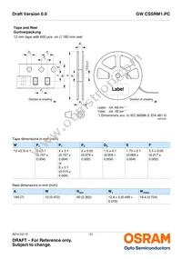 GW CSSRM1.PC-MUNQ-5F7G-K2M1-700-R18-XX Datasheet Page 21