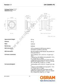 GW CSSRM1.PC-MUNQ-5L7N-1-700-R18 Datasheet Page 15