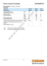 GW CSSRM1.PC-NPNR-5O8Q-1-700-R18 Datasheet Page 4