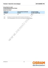 GW CSSRM1.PC-NPNR-5O8Q-1-700-R18 Datasheet Page 10