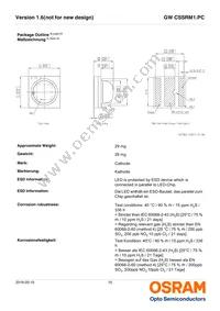 GW CSSRM1.PC-NPNR-5O8Q-1-700-R18 Datasheet Page 15