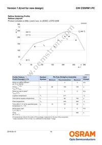 GW CSSRM1.PC-NPNR-5O8Q-1-700-R18 Datasheet Page 18