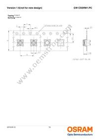 GW CSSRM1.PC-NPNR-5O8Q-1-700-R18 Datasheet Page 19