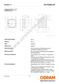 GW CSSRM2.PM-MUNQ-XX51-1-700-R18 Datasheet Page 15