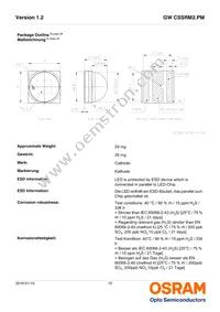 GW CSSRM2.PM-N1N3-XX53-1 Datasheet Page 15