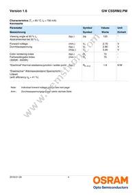 GW CSSRM2.PM-N3N5-XX51-1-700-R18 Datasheet Page 4