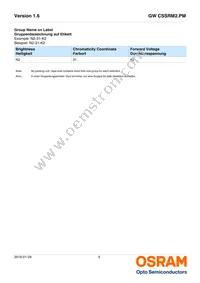 GW CSSRM2.PM-N3N5-XX51-1-700-R18 Datasheet Page 9