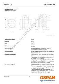 GW CSSRM2.PM-N3N5-XX51-1-700-R18 Datasheet Page 14