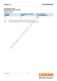 GW CSSRM2.PM-N3N5-XX55-1-700-R18 Datasheet Page 9