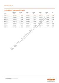 GW CSSRM2.PM-N4N5-XX55-1-700-R18-DS Datasheet Page 7