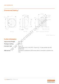 GW CSSRM3.PM-N6N8-XX53-1-700-R18 Datasheet Page 16