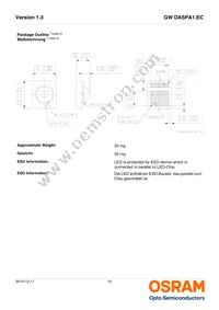 GW DASPA1.EC-HPHR-5M7N-KM-100-R18-LM Datasheet Page 15