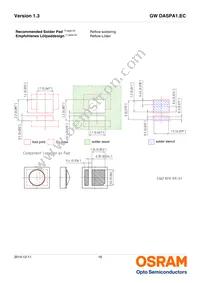 GW DASPA1.EC-HPHR-5M7N-KM-100-R18-LM Datasheet Page 16