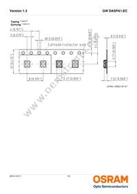 GW DASPA1.EC-HPHR-5M7N-KM-100-R18-LM Datasheet Page 19