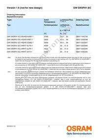 GW DASPA1.EC-HQHS-5H7I-KM-100-R18 Datasheet Page 2