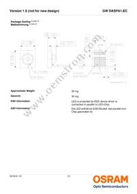 GW DASPA1.EC-HQHS-5H7I-KM-100-R18 Datasheet Page 15