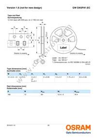 GW DASPA1.EC-HQHS-5H7I-KM-100-R18 Datasheet Page 20