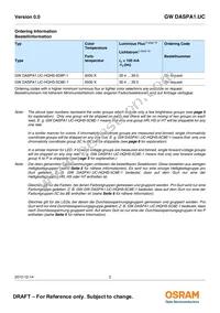 GW DASPA1.UC-HTHU-7D8D-LN-100-R18-LM Datasheet Page 2