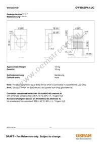 GW DASPA1.UC-HTHU-7D8D-LN-100-R18-LM Datasheet Page 11