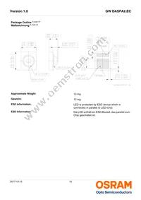 GW DASPA2.EC-HTJP-5C7E-1 Datasheet Page 15