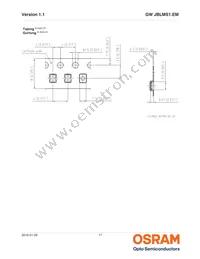 GW JBLMS1.EM-GSGU-XX57-1 Datasheet Page 17