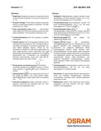 GW JBLMS1.EM-GSGU-XX57-1 Datasheet Page 23