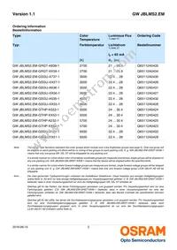 GW JBLMS2.EM-GRGT-A838-1-65-R18 Datasheet Page 2