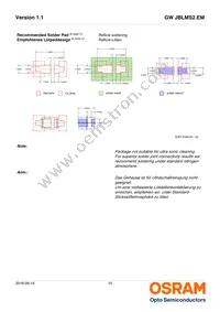 GW JBLMS2.EM-GRGT-A838-1-65-R18 Datasheet Page 15