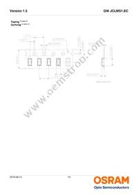 GW JCLMS1.EC-GUHQ-5F7G-L1N2-65-R18 Datasheet Page 19