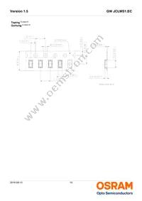 GW JCLMS1.EC-HPHQ-6D6E-L1M2-65-R18-LM Datasheet Page 19