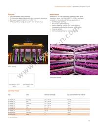 GW JCLMS1.EC-HPHR-5L7N-L1N2-65-R18-XX Datasheet Page 15