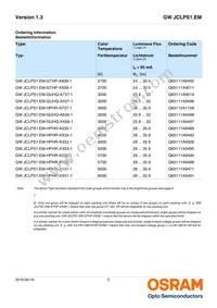 GW JCLPS1.EM-HPHR-XX55-1-65-R18 Datasheet Page 2