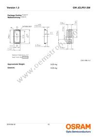 GW JCLPS1.EM-HPHR-XX55-1-65-R18 Datasheet Page 15