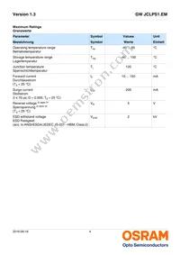GW JCLPS1.EM-HPHR-XX57-1-65-R18 Datasheet Page 4